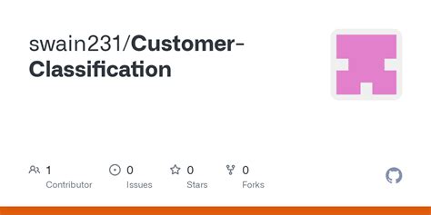 Client Classification 的图像结果