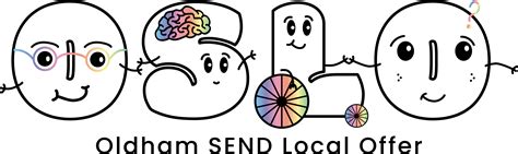 Send Local Offer PowerPoint 的图像结果