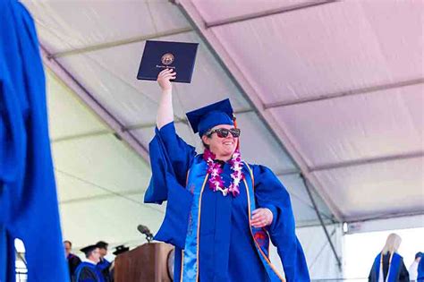 Image result for MBA Program Application