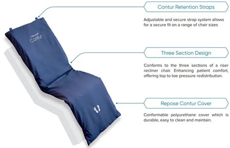 Image result for Repose Contur Quick Start Guide