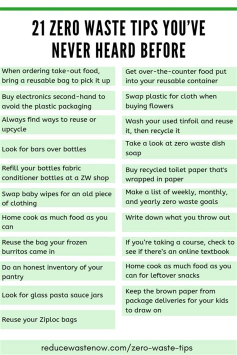 Image result for Zero Waste Tips