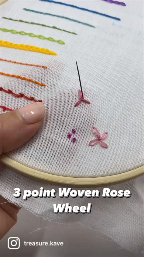 Image result for Embroidered Rose Pattern