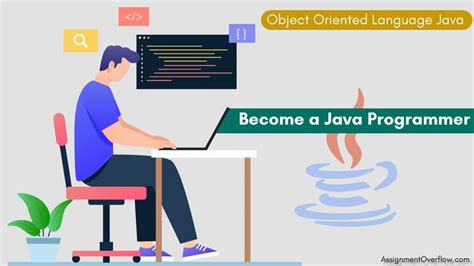 Image result for Java Coder Programmer