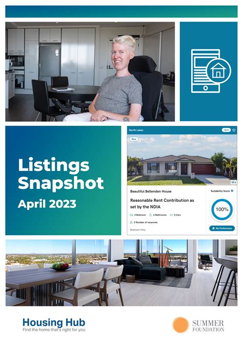 Housing Hub Supply Data