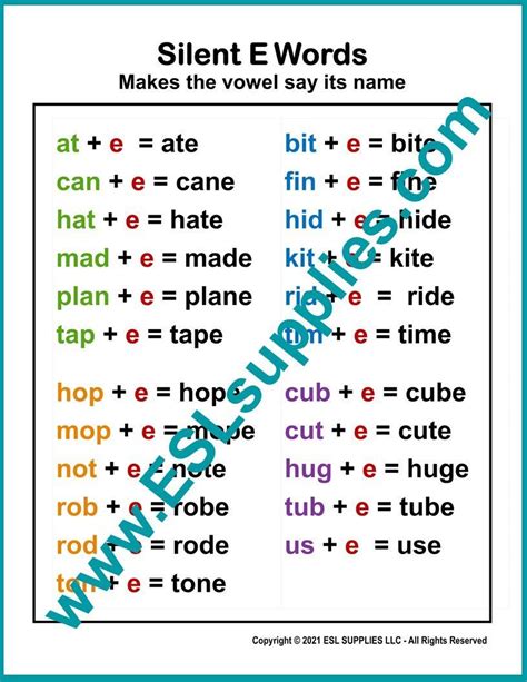 NEW! Silent E Words - Download B & W - $1.25 | E words, Dolch words ...
