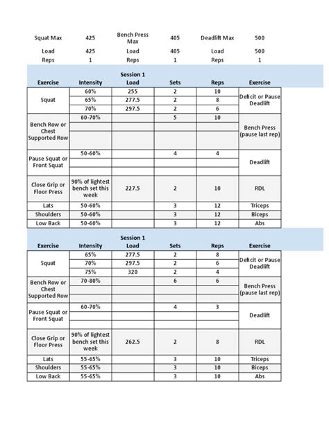 Image result for Free Printable Powerlifting Programs