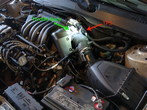 How Does Inductive Throttle Sensor Work 的图像结果