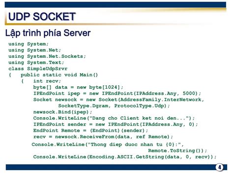 Socket Programming Using UDP in Java 的图像结果
