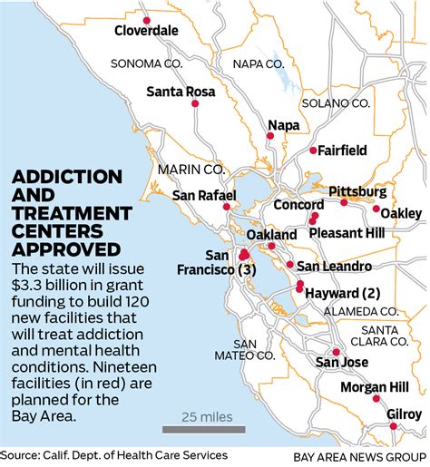 Image result for Behavior Modification Centers SF