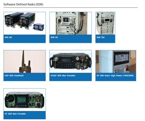 7 defence stocks to watch after DAC’s Rs 79,000 crore procurement approval