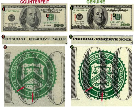 Image result for Examples of Counterfeit Money