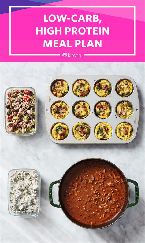 High Protein Low Carb Foods