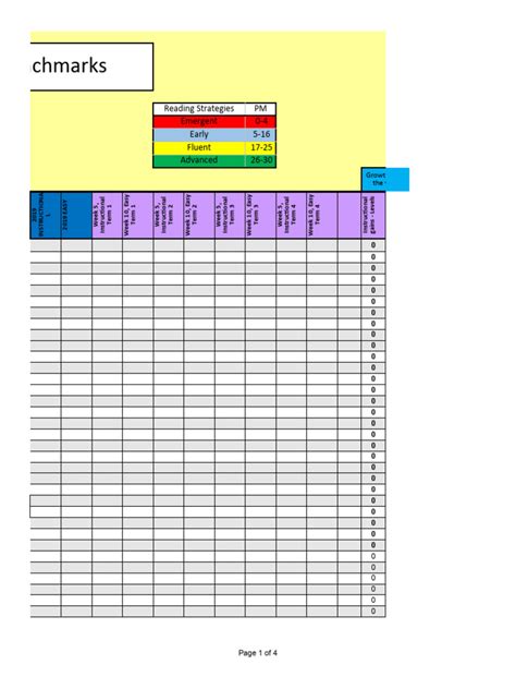 Image result for PM Benchmark Quick Guide