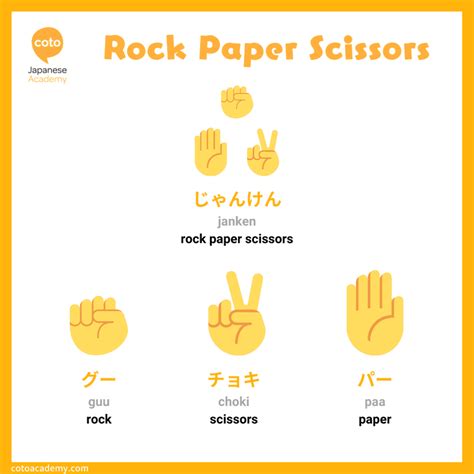 Japanese Rock Paper