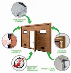 porte sezionali brescia porte sezionali pre assemblate porte sezionali porte sezionali brescia porte sezionali pre assemblate porte sezionali
