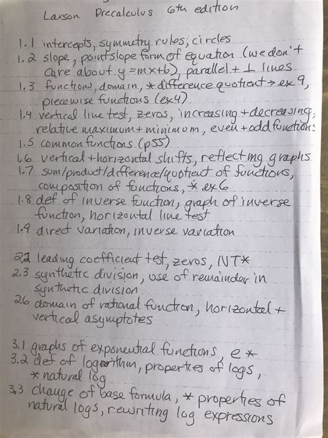 Image result for Precalculus Math Examples