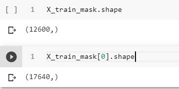 Ndarray Python Shape 的图像结果
