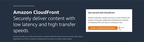 Image result for AWS CloudFront Custom Origin