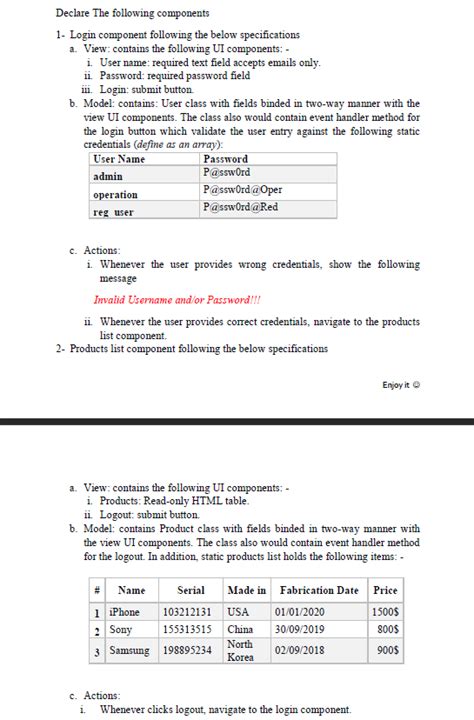 Image result for Product List Table Using HTML