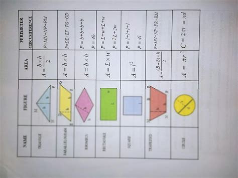 Image result for Math Shape Problems