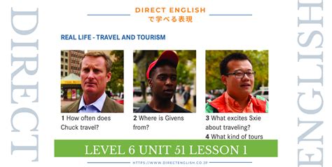 Rezultat imagine pentru English Modeling Direct