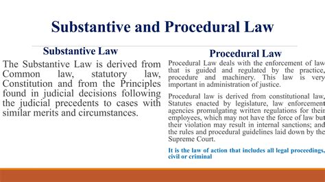 Different Types of Law 的图像结果