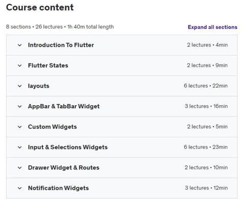Flutter Tutorials for Advanced 的图像结果