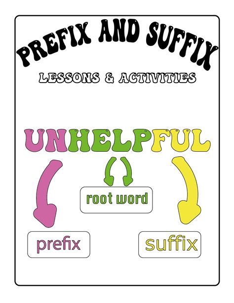 Prefix Suffix and Root Word Activity Pack with Posters for 2nd 3rd 4th ...