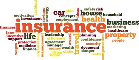 Image result for Insurance Agency Management Systems Comparison