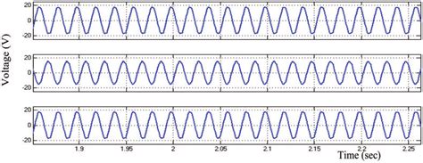 Image result for RL Current Equation