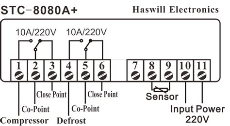 Image result for STC 8080A Temperature Function Code List