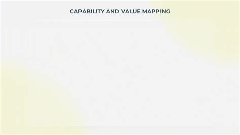 Image result for Value Stream Capability Map