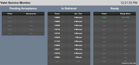 How to Program Valet Remote 的图像结果