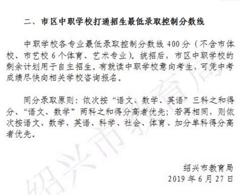 2019年中考浙江绍兴市区各普通高中录取分数线公布(2)_2019中考分数线_中考网