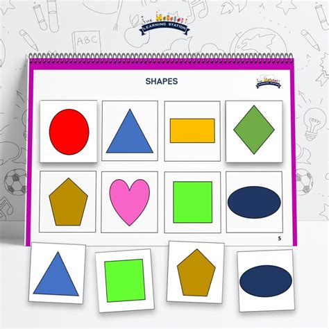 Learning Station Exercise 的图像结果