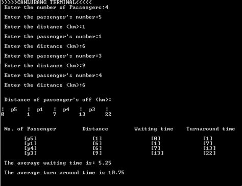 Image result for C Program Shortest Job First