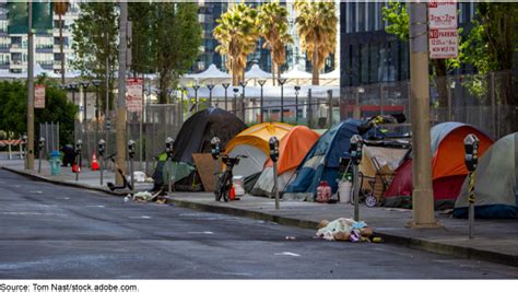 Homelessness: Supportive Services Provided by Federal Programs | U.S. GAO