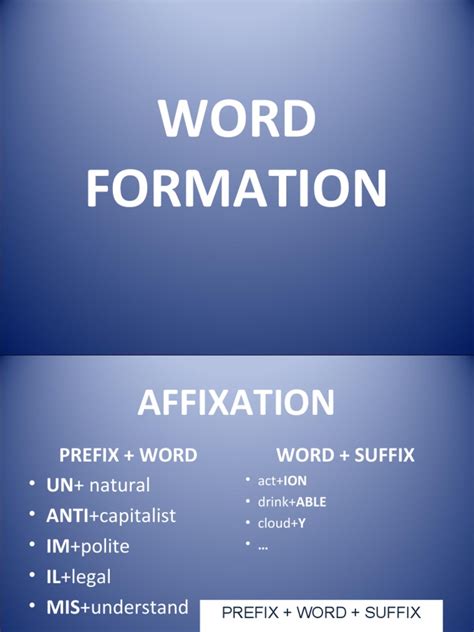 Image result for Formation Root Word