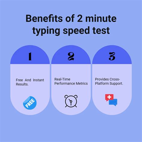 2-Minute Typing Test Practice 的图像结果
