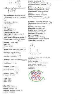 Image result for 5th Grade Math Study Guide