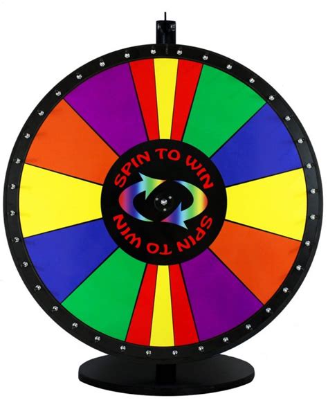 spinwinner click,Spinwinner Click caters