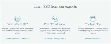 Moz - Learn SEO today with Moz Academy! [Moz SEO Course]