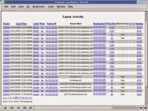 Image result for Firewall Log Linux