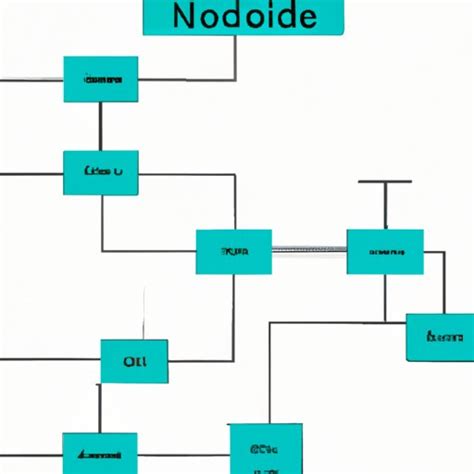 Image result for Node Definition Computer Science Class 12