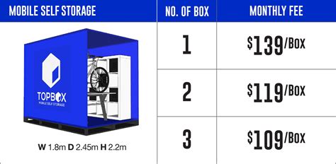 Mobile Local Storage 的图像结果