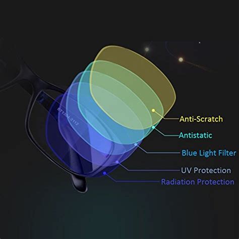 Bildergebnis für flux blue light filter