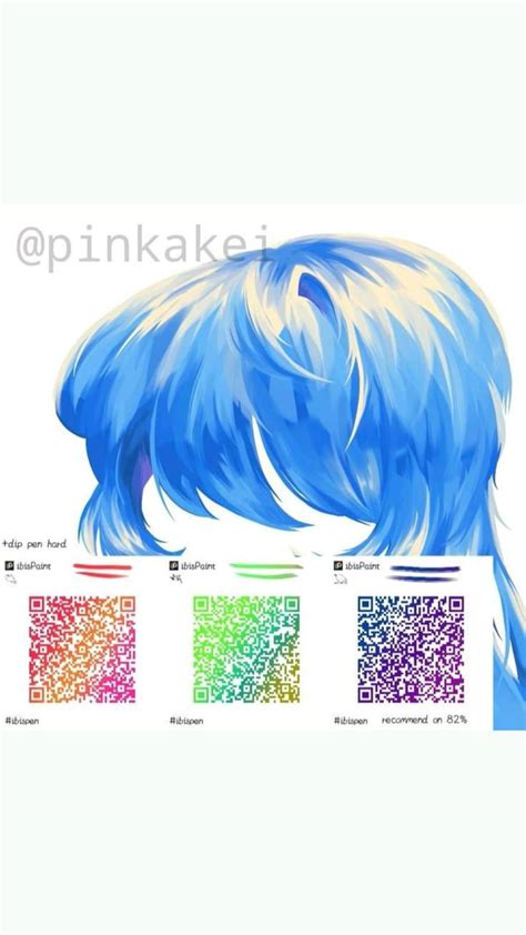 Image result for IBS Paint Tutorials