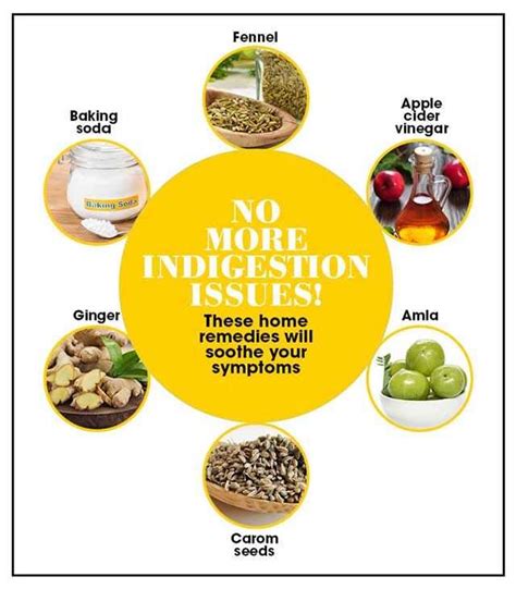 Home Remedies For Indigestion | Femina.in