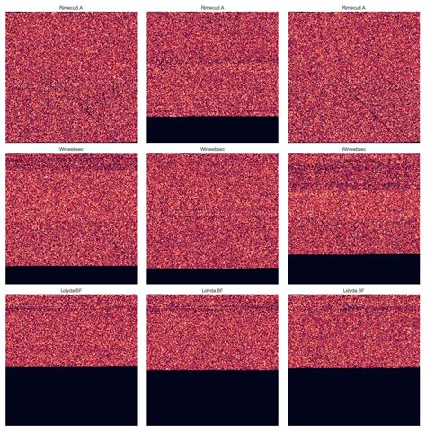 Robust Hashing for Improved CNN Performance in Image-Based Malware ...