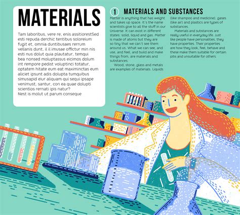 Step by Step Science 的图像结果